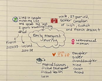 Positionality Emily.png